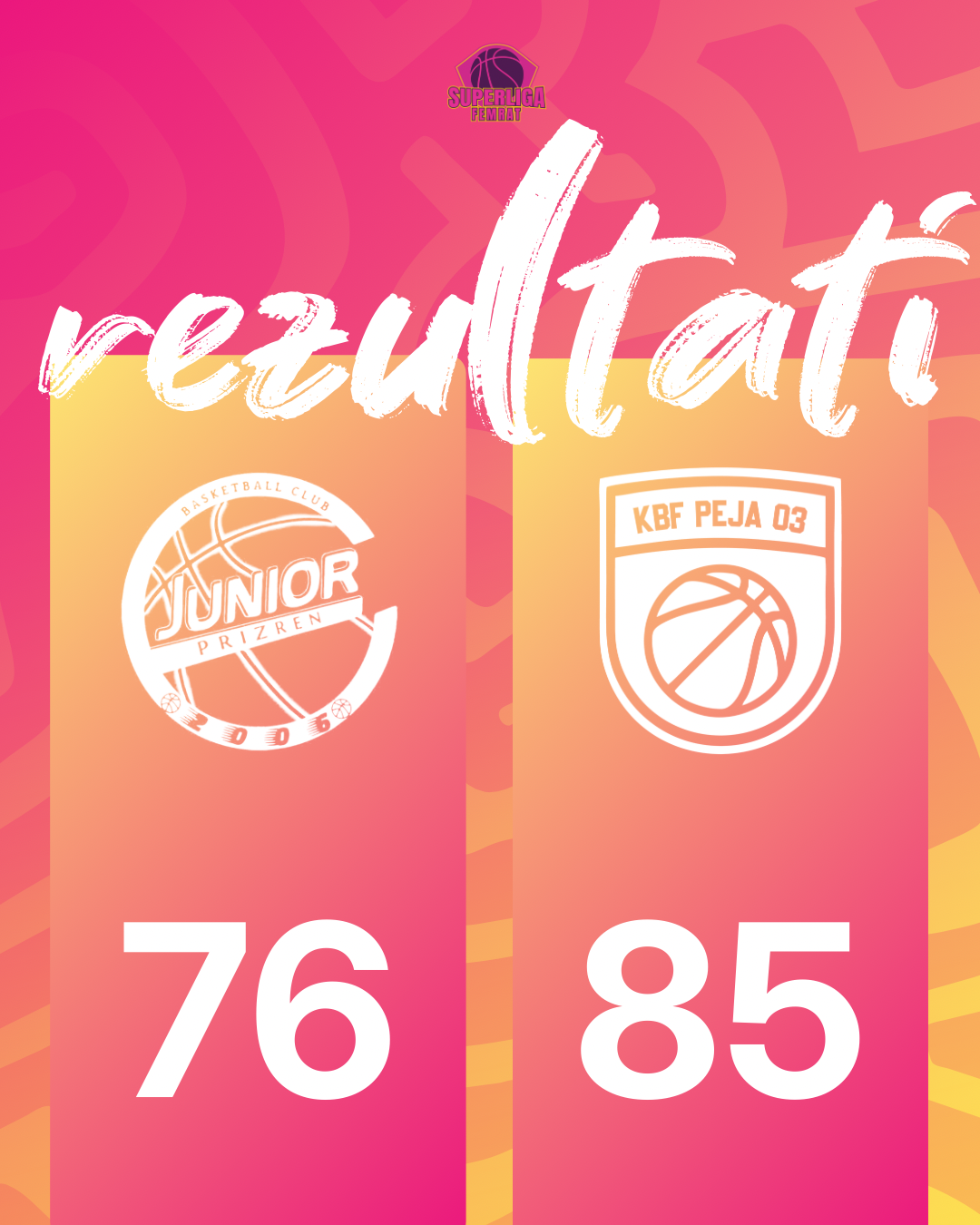 Peja 03 fiton ndaj Junior 06